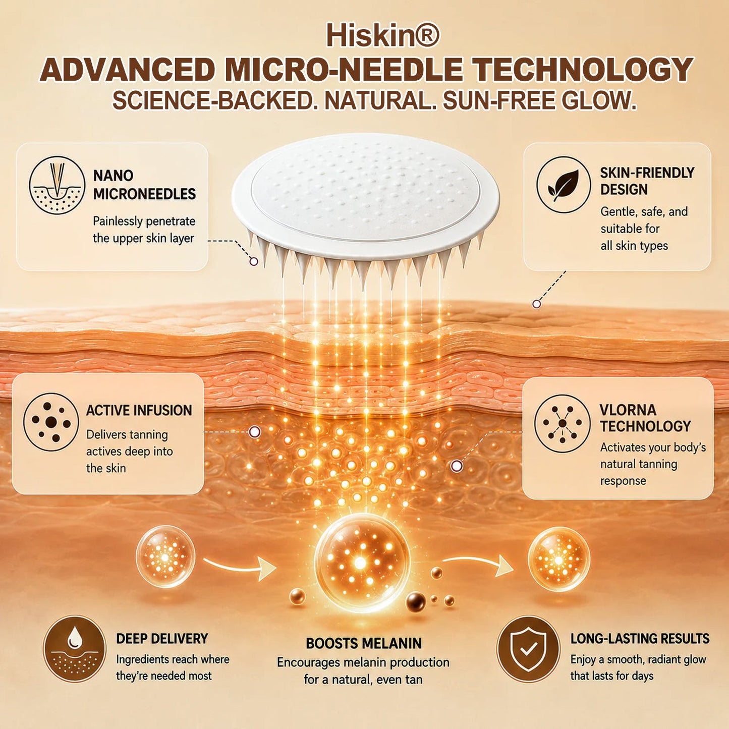 𝐇𝐢𝐬𝐤𝐢𝐧® 🎁🎁🎁𝐎𝐧𝐥𝐲 𝟏𝟎 𝐁𝐨𝐱𝐞𝐬 𝐥𝐞𝐟𝐭! 𝐖𝐞'𝐫𝐞 𝐨𝐟𝐟𝐞𝐫𝐢𝐧𝐠 𝐲𝐨𝐮 𝐚𝐧 𝐚𝐝𝐝𝐢𝐭𝐢𝐨𝐧𝐚𝐥 𝟑𝟎% 𝐝𝐢𝐬𝐜𝐨𝐮𝐧𝐭! 𝐆𝐚𝐢𝐧 𝐠𝐫𝐞𝐚𝐭𝐞𝐫 𝐛𝐞𝐚𝐮𝐭𝐲 𝐚𝐧𝐝 𝐜𝐨𝐧𝐟𝐢𝐝𝐞𝐧𝐜𝐞. 𝐌𝐢𝐬𝐬 𝐨𝐮𝐭 𝐧𝐨𝐰, 𝐚𝐧𝐝 𝐲𝐨𝐮 𝐰𝐨𝐧'𝐭 𝐡𝐚𝐯𝐞 𝐚𝐧𝐨𝐭𝐡𝐞𝐫 𝐜𝐡𝐚𝐧𝐜𝐞 𝐮𝐧𝐭𝐢𝐥 𝐧𝐞𝐱𝐭 𝐲𝐞𝐚𝐫.